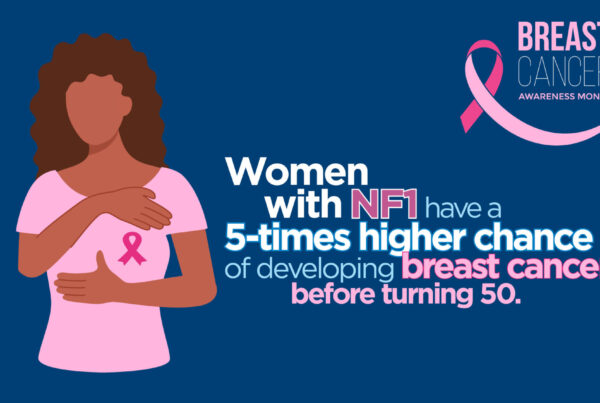 Illustration of a woman with an NF1 ribbon on her shirt. Text reads, "Women with NF1 have a 5-times higher chance of developing breast cancer before turning 50." Breast Cancer Awareness Month.