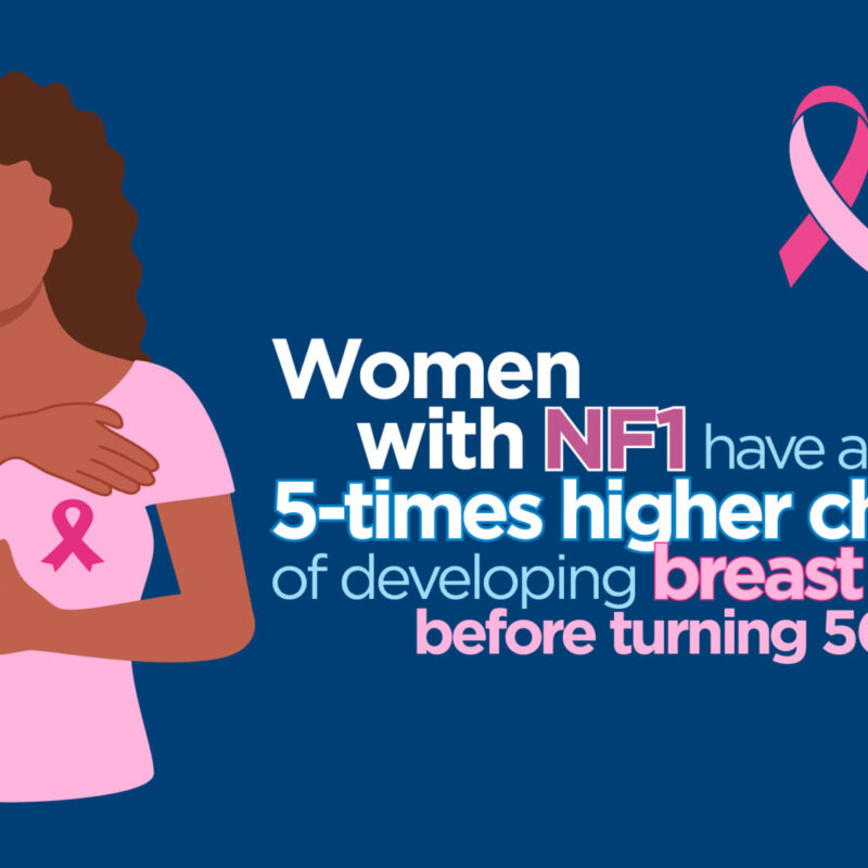 Illustration of a woman with an NF1 ribbon on her shirt. Text reads, "Women with NF1 have a 5-times higher chance of developing breast cancer before turning 50." Breast Cancer Awareness Month.