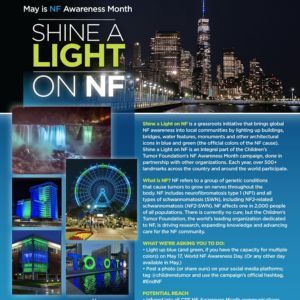 Advertisement for NF Awareness Month, featuring cityscapes, lit-up landmarks, and text about raising awareness. Promotes a "Shine a Light on NF" initiative to engage communities worldwide.