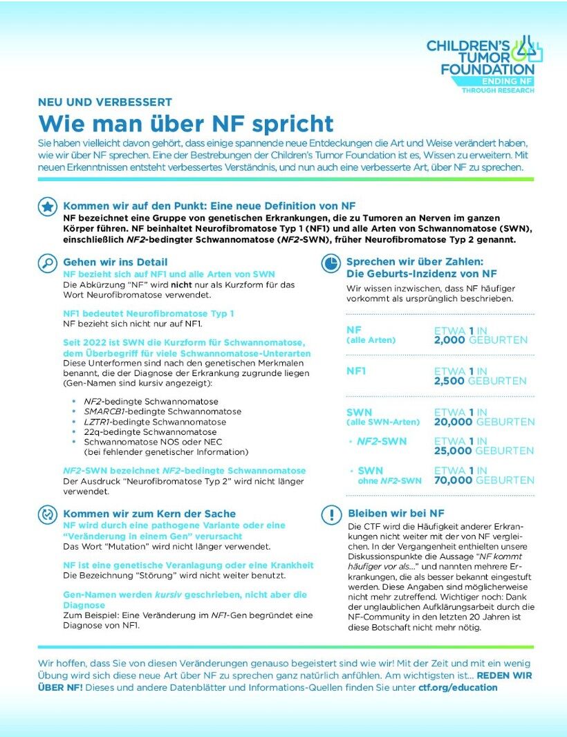 How to Talk About NF (German)